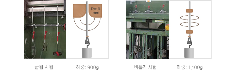 프로브 케이블 특징 이미지